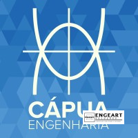 Cápua